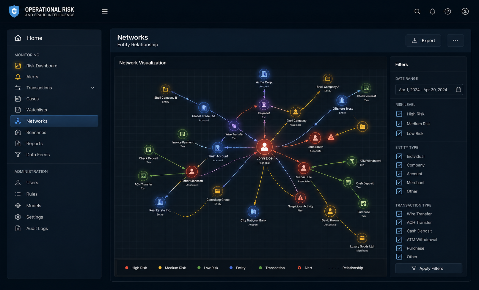 Operational Risk Platform